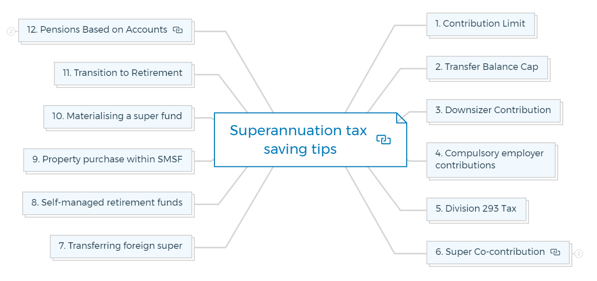 Superannuation-tax-saving-tips